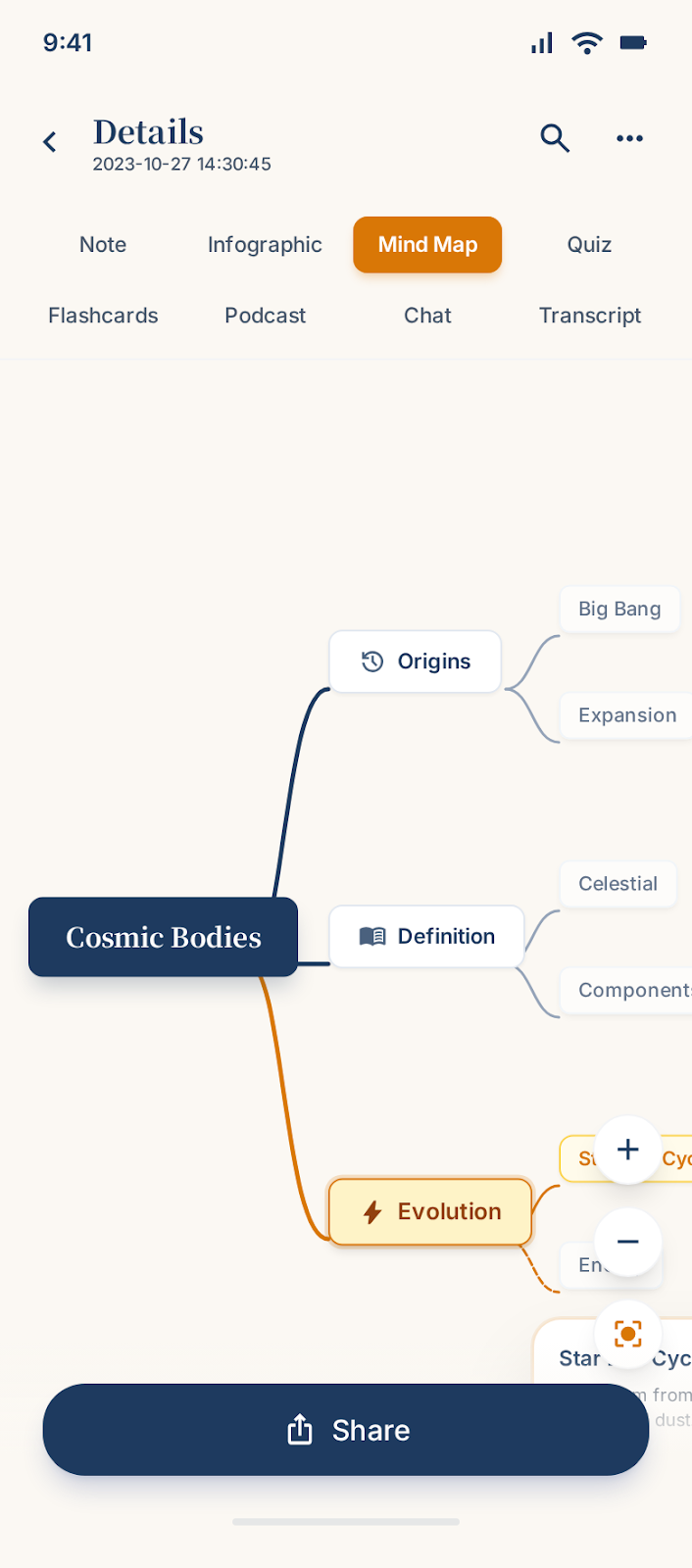 Mind Map Feature